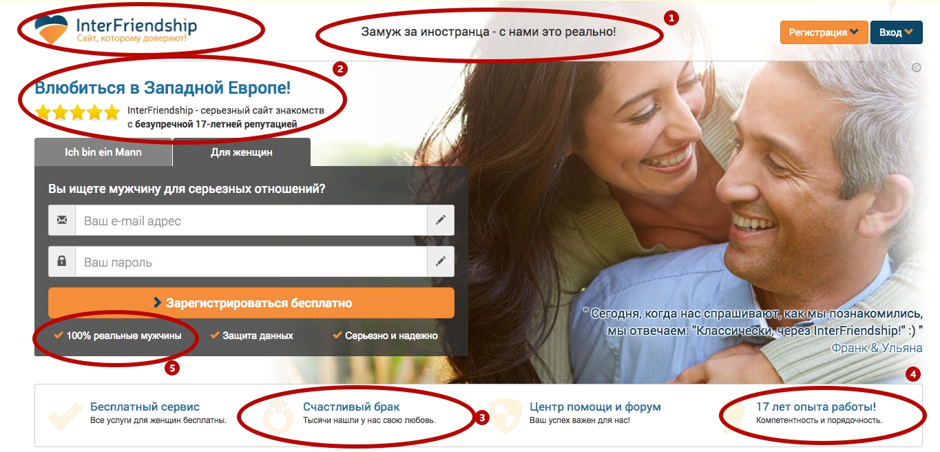 Международные сайты знакомств. Правда и лукавство